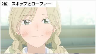 (アニメ雑談)たけおレイディオ＃61　冬・春アニメランキング発表する