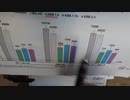 全く効かないデジャブXBBワクチン
