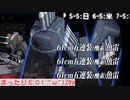 艦これ 国別EO 7-5-3 独編＋伊＋瑞