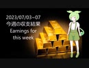 2023/07/03~07  １週間の収支結果　FX Weekly income and expenditure result