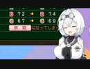 【パワプロ2023栄冠ナイン】模型娘のもち子の高校生ガチ攻略R【ＶＯＩＣＥＲＯＩＤ実況プレイ】3