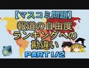 【ゆっくり解説】報道の自由度ランキングへの勘違い　part1/2
