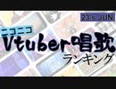 Vtuber唱歌ランキング23's JUN. +ピックアップ【月間ニコニコランキング動画】