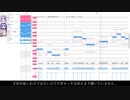 【鍵音キイ】イイコと妖狐【UTAU調声晒し】