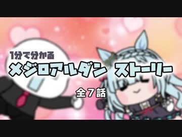 1分で分かるキャラストーリーシリーズ