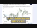 キャンベル博士：データから見る、世界諸国の超過死亡がどうなっている？