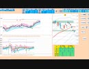 今日も日足－１σがブルベアの分岐点！　上で推移なら買い、下で推移なら売り追随　日経２２５先物　デイトレプラン　２０２３/７/１１