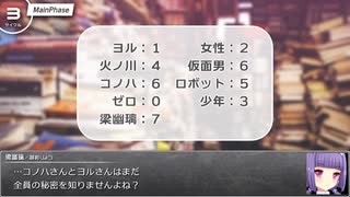 【シノビガミ】台湾人で挑む「転九遊戯（ナインゲーム）」03