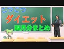 こつこつダイエット30日間活動報告！（令和5年4月6日～5月6日まとめ）