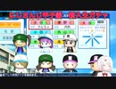 【#にじさんじ甲子園】椎名さん豪運新入生ガチャまとめ【椎名唯華】