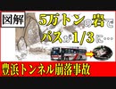 巨大岩盤はなぜ20名を押し潰したのか？　図解『豊浜トンネル岩盤崩落事故』　1996.2.10　Toyohama Tunnel Bedrock Collapse Accident