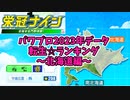【パワプロ2023】転生プロ・転生OB☆星ランキング～北海道編～【栄冠ナイン】