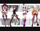 【リョナ】Million KNights Vermillion【Ryona】