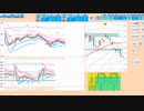 前日レンジ内では逆張り狙いだが、５日ＭＡ上抜けで買い追随！　日経２２５先物　デイトレプラン　２０２３/７/１３