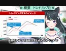 優秀なAIが自動で利益確定！株式投資の革命的手法とは？