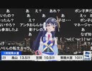 【ポン子】ファンミーティングに影アナとして出演していたポン子【宇野沢達也】