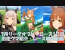 「ウマ娘」2023　7月リーグオブヒーローズ出走ウマ紹介・1日目結果動画