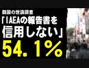 韓国の世論調査「IAEAの報告書を信用しない」54.1％