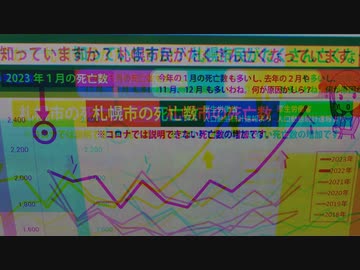 データ集積で毒ワクの矛盾を突く藤江さん惠弘寺で行われた後援会に参加しました