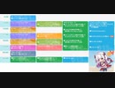 【エンジェリックリンク】 ラジオ ニューエデン⑩