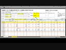 日報結果報告：2023年7月13日木曜日　円高ですね。138円代