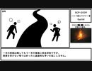 【ゆっくり紹介】SCP-2039【パイク家とワグナー家】