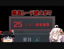 【Aliens】ゆっくり＆あかりちゃんの海兵隊活動その9【Dark Descent】