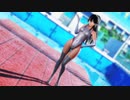 【MMD艦これ】競泳水着の榛名で「Gimme×Gimme」