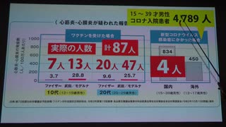 藤江成光 厚労省の詐欺を忘れない