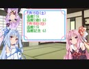 【ボイロ競馬部】函館2歳ステークス・函館記念_2023【琴葉姉妹の競馬予想！】