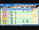 【横浜De】抑え二刀流で！パワプロ2023ペナントしていく[2年目'24年9/16-]