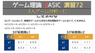 ゲーム理論 BASIC 演習72 -3人ゲーム分析：仁-