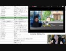 2023/07/13(木) 23:56 おまいらの動画で笑ったら即終了選手権【リベンジ】
