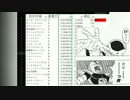 テイルズオブヴェスペリアランダム封印縛りpart3