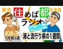 住めば都ラジオはいぱー#28-3【浦と流行り病の一週間】