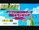 【パワプロ2023】転生プロ・転生OB☆星ランキング～秋田編～【栄冠ナイン】