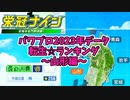 【パワプロ2023】転生プロ・転生OB☆星ランキング～山形編～【栄冠ナイン】