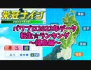 【パワプロ2023】転生プロ・転生OB☆星ランキング～福島編～【栄冠ナイン】