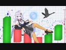 【第11回】投資系動画をつくろう！【投資雑談】
