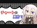 【第13回】チャートの見方【投資雑談】