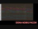 【テイルズ】TOD2、『DONA NOBIS PACEM』（アレンジ）【MIDI】
