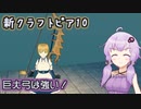 ゆかりさんとvroidで歩く新生クラフトピア10【VOICEROID実況】