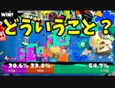 6vs2で負けてるけど勝ったわ。【スプラトゥーン3】【704日目】