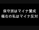 保守派はマイナ賛成　極右の私はマイナ反対