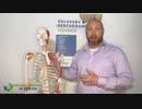 Prolotherapy of Denver