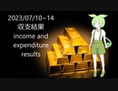 2023/07/10~14  １週間の収支結果　FX Weekly income and expenditure result