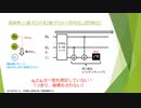 今更聞けない？量子誤り訂正符号　＠第27回日曜数学会