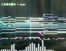 【東方風自作曲】 生命の宿木 ～ layer