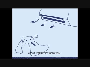 ミクさんは暑いようです