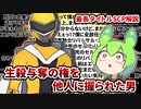 【ずんだもんのSCP解説】財団最長メタタイトル【SCP-387-JP　財団と名乗る謎の集団によって僕とゴールドは監禁されてしまった！逃げる手段は見当たらない上、また一人一人と僕達が救えた筈の(以下略)